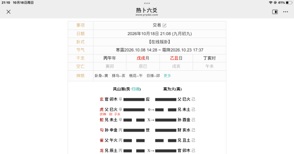 明天的交易能成功吗