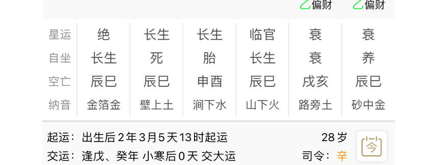 天合地合的流年，有没有厉害的大神看看发生什么喜事