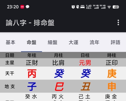 离不离？